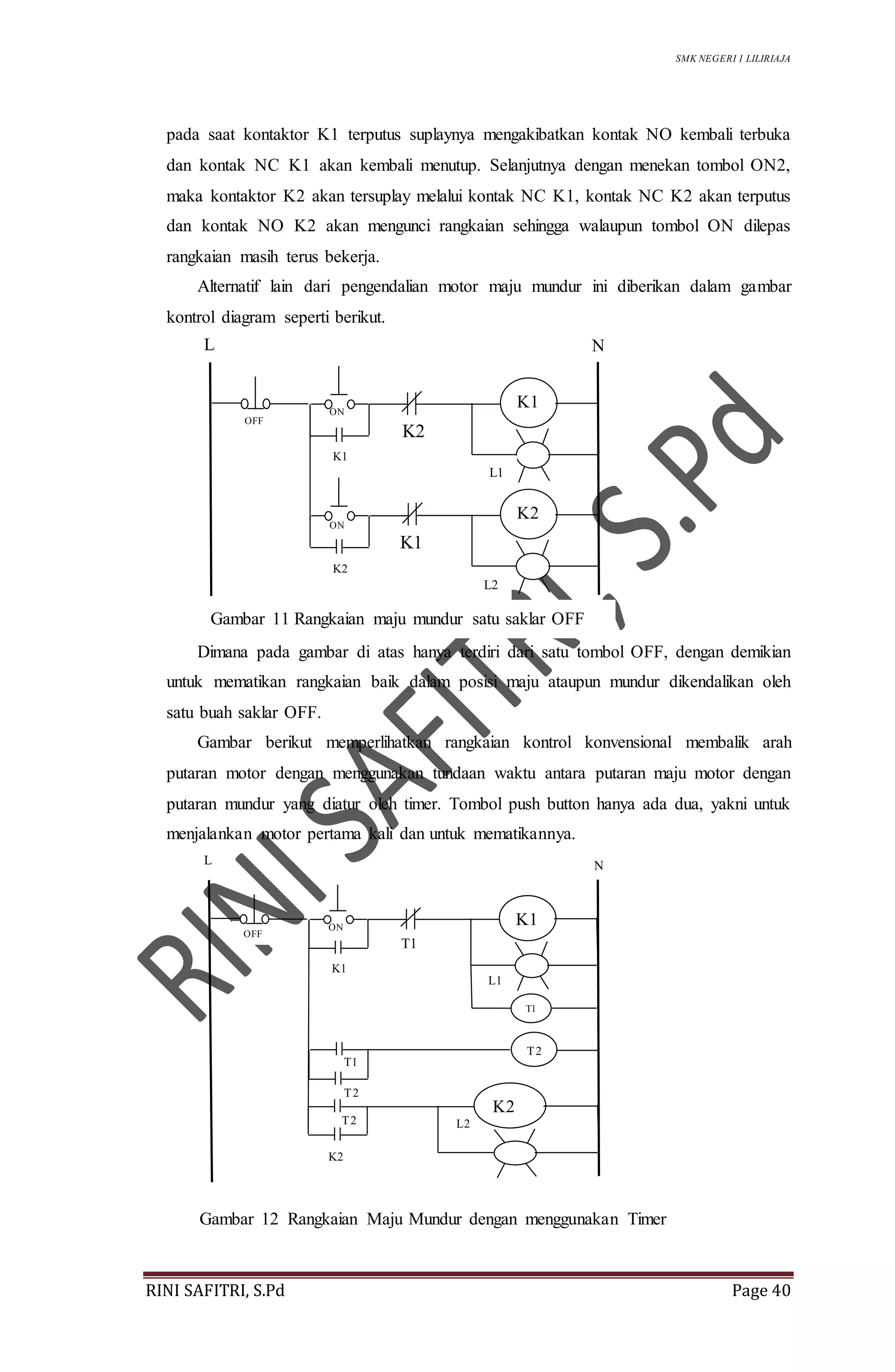 SMK NEGERI 1 LILIRIAJA
RINI SAFITRI, S.Pd Page 40
pada saat kontaktor K1 terputus suplaynya mengakibatkan kontak NO kembali terbuka
dan kontak NC K1 akan kembali menutup. Selanjutnya dengan menekan tombol ON2,
maka kontaktor K2 akan tersuplay melalui kontak NC K1, kontak NC K2 akan terputus
dan kontak NO K2 akan mengunci rangkaian sehingga walaupun tombol ON dilepas
rangkaian masih terus bekerja.
Alternatif lain dari pengendalian motor maju mundur ini diberikan dalam gambar
kontrol diagram seperti berikut.
Dimana pada gambar di atas hanya terdiri dari satu tombol OFF, dengan demikian
untuk mematikan rangkaian baik dalam posisi maju ataupun mundur dikendalikan oleh
satu buah saklar OFF.
Gambar berikut memperlihatkan rangkaian kontrol konvensional membalik arah
putaran motor dengan menggunakan tundaan waktu antara putaran maju motor dengan
putaran mundur yang diatur oleh timer. Tombol push button hanya ada dua, yakni untuk
menjalankan motor pertama kali dan untuk mematikannya.
L2
OFF
K2
ON
K1
K2
K1
ON
K1
K2
L N
Gambar 11 Rangkaian maju mundur satu saklar OFF
L1
L2
L1
T2
T1
T2
K1
OFF
T1
ON
K1
T1
K2
T2
K2
Gambar 12 Rangkaian Maju Mundur dengan menggunakan Timer
NL
 