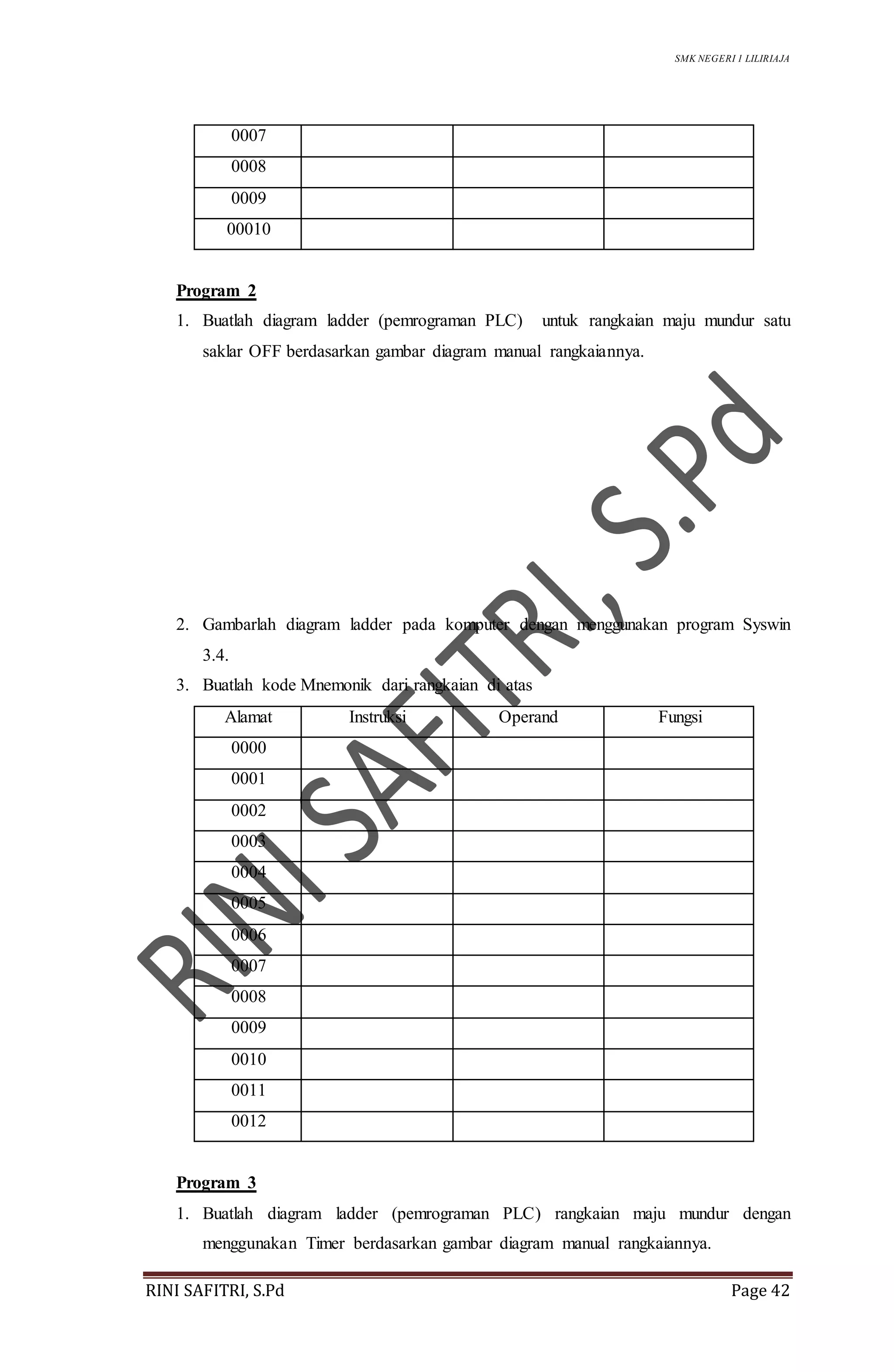 SMK NEGERI 1 LILIRIAJA
RINI SAFITRI, S.Pd Page 42
0007
0008
0009
00010
Program 2
1. Buatlah diagram ladder (pemrograman PLC) untuk rangkaian maju mundur satu
saklar OFF berdasarkan gambar diagram manual rangkaiannya.
2. Gambarlah diagram ladder pada komputer dengan menggunakan program Syswin
3.4.
3. Buatlah kode Mnemonik dari rangkaian di atas
Alamat Instruksi Operand Fungsi
0000
0001
0002
0003
0004
0005
0006
0007
0008
0009
0010
0011
0012
Program 3
1. Buatlah diagram ladder (pemrograman PLC) rangkaian maju mundur dengan
menggunakan Timer berdasarkan gambar diagram manual rangkaiannya.
 