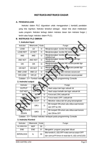 Modul praktikum instruksi dasar | DOCX