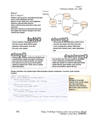 Applet

Apa itu Applet?

Transmisi
ByteCode

Adalah suatu program yang didownload dari
server untuk dijalankan di client.
Dijamin aman, stabil, dan memungkinkan
halaman web jadi lebih dinamis.
Ada 4 method yang sering diturunkan dari
superclass.
Keempat method ini menentukan life-cycle
dari applet dan disebut sebagai mile-stone
method dari applet.

start()
init()

Page

Page

aktif

nonaktif

inisialisasi

destroy()

stop()

terminasi

Untuk inisialisasi. Dipanggil pertama
kali dan hanya sekali ketika applet
dieksekusi. Merupakan awal dari
life-cycle suatu applet.

Yang pertama kali dijalankan setelah init( ),
memulai fase kedua dari life-cycle yaitu
mulai menjalankan applet. Dijalankan
berkali-kali. Setelah stop( ) akan dijalankan
lagi

berpasangan dengan method start().Berfungsi
menghentikan applet tapi tidak menghapus
dari memori.Ini misalnya ketika user pindah
Method init()
dari halaman browser yang menampilkan
applet ke aplikasi lain. Pada saat itu applet
akan dihentikan.

fase terakhir dari life-cycle applet.Ia dipanggil
untuk melakukan pembersihan terhadap
objek dari applet itu sendiri.Ia dipanggil ketika
applet ditutup atau ketika suatu browser
yang menampilkan applet ditutup.

Dengan demikian class Applet dapat dikembangkan dengan melakukan “override” pada metoda
tersebut.
import java.applet.*;
public class MyApplet extends Applet {
public void init(){
//inisialisasi variabel dan lainnya
}
public void start(){
//lakukan bila page aktif
}
public void stop(){
// lakukan bila page akan nonaktif
}
public void destroy(){

Catatan:
Mengganti (override)
metoda init(), start(), stop()
dan destroy() hanya
dilakukan bila memang
dibutuhkan oleh pembuat
program.

//terminasi clean-up variabel dan lainnya sebelum applet selesai

}
}

100

Modul Praktikum Pemrograman Berorientasi Objek
Common Laboratory 2009/2010

 