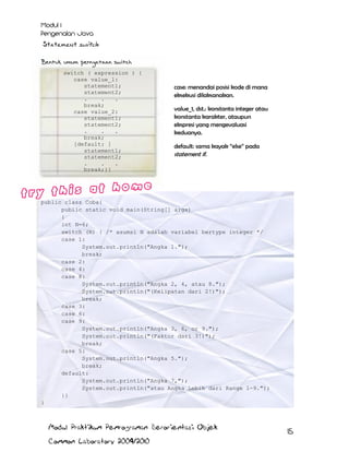 Statement switch
Bentuk umum pernyataan switch
switch ( expression ) {
case value_1:
statement1;
statement2;
.
.
.
break;
case value_2:
statement1;
statement2;
.
.
.
break;
[default: ]
statement1;
statement2;
.
.
.
break;}}

case: menandai posisi kode di mana
eksekusi dilaksanakan.
value_1, dst.: konstanta integer atau
konstanta karakter, ataupun
ekspresi yang mengevaluasi
keduanya.
default: sama kayak “else” pada
statement if.

public class Coba{
public static void main(String[] args)
{
int N=6;
switch (N) { /* asumsi N adalah variabel bertype integer */
case 1:
System.out.println("Angka 1.");
break;
case 2:
case 4:
case 8:
System.out.println("Angka 2, 4, atau 8.");
System.out.println("(Kelipatan dari 2!)");
break;
case 3:
case 6:
case 9:
System.out.println("Angka 3, 6, or 9.");
System.out.println("(Faktor dari 3!)");
break;
case 5:
System.out.println("Angka 5.");
break;
default:
System.out.println("Angka 7,");
System.out.println("atau Angka Lebih dari Range 1-9.");
}}
}

Modul Praktikum Pemrograman Berorientasi Objek
Common Laboratory 2009/2010

15

 
