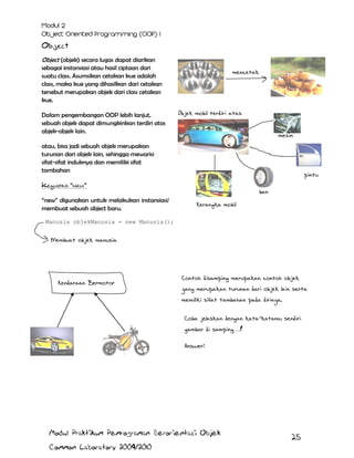 Object
Object (objek) secara lugas dapat diarikan
sebagai instansiasi atau hasil ciptaan dari
suatu class. Asumsikan cetakan kue adalah
class, maka kue yang dihasilkan dari cetakan
tersebut merupakan objek dari class cetakan
kue.
Dalam pengembangan OOP lebih lanjut,
sebuah objek dapat dimungkinkan terdiri atas
objek-objek lain.

mencetak

Objek mobil terdiri atas
mesin

atau, bisa jadi sebuah objek merupakan
turunan dari objek lain, sehingga mewarisi
sifat-sifat induknya dan memiliki sifat
tambahan

pintu

Keyword “new”
“new” digunakan untuk melakukan instansiasi/
membuat sebuah object baru.

ban
Kerangka mobil

Manusia objekManusia = new Manusia();

Membuat objek manusia

Kendaraan Bermotor

Contoh disamping merupakan contoh objek
yang merupakan turunan dari objek lain serta
memiliki sifat tambahan pada dirinya.
Coba jelaskan dengan kata-katamu sendiri
gambar di samping…!
Answer:

Modul Praktikum Pemrograman Berorientasi Objek
Common Laboratory 2009/2010

25

 