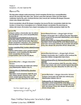 Operasi File
File digunakan sebagai media penyimpan. Untuk mengakses file kita harus menspesifikasikan
dimana file yang akan kita akses, atau file baru yang akan disimpan. Dalam java kita dapat
melakukan operasi file, yaitu membuat file baru atau menulis dan membaca file dengan character
stream atau dengan byte stream.
Untuk menciptakan sebuah file dengan mengakses class java.io.File dan menciptakan objek dari class
tersebut, ini tanpa harus menangkap error io. Berbeda dengan menciptakan file yang langsung
diakses oleh stream, file tersebut harus dapat menangkap error io ketika penciptaan objek class file.
java.io.File

terdapat 4 atribut, 4 konstruktor dan 39 method
yang ada didalam class untuk menspesifikasikan
file yang dibuat.
File(),File(String path),File(String dir,String nm)
Konstruktor diatas adalah yang sering digunakan
yaitu membuat objek file kemudian digunakan
dengan pengesetan methodnya, atau menginstan
langsung dengan nama file beserta pathnya.
boolean createNewFile(), boolean delete(),boolean
exists()
method-method diatas untuk mengeset dengan
pengecekan, untuk createNewFile digunakan
untuk menciptakan file kemudian
mengembalikan nilai true jika file dibuat.

java.io.FileWriter  dengan character
stream

terdapat 5 konstruktor dan tidak ada method
yang dideskripsikan didalam class ini.
FileWriter(File of), FileWriter(File of,boolean
append)
Digunakan untuk penciptaan objek file yang
akan diakses dengan character stream, dan
untuk variabel append digunakan untuk
apakah isi file akan dilanjutkan ke akhir dari isi
file.

Kira-kira seperti apa yah

java.io.FileInputStream  dengan byte stream

terdapat 3 konstruktor dan 9 method yang ada. Digunakan
untuk mengambil file yang telah dideskripsikan untuk dibaca
dengan byte stream.
FileInputStream(File of), FileInputStream(String nama)
Digunakan untuk mengambil file untuk dibaca secara byte
stream,bisa memasukan deskripsi file yang telah ada dengan
String, atau dengan file yang telah diinstan dengan jelas.

java.io.FileOutputStream  dengan byte stream

terdapat 5 konstruktor dan 7 method untuk membuat file
yang akan diakses menggunakan byte stream.
FileOutputStream(File of), FileOutputStream(File of,boolean
append)
Digunakan untuk penciptaan objek file yang akan diakses
dengan byte stream, dan untuk variabel append digunakan
untuk apakah isi file akan dilanjutkan ke akhir dari isi file.

java.io.FileReader  dengan character stream

terdapat 3 konstruktor dan tidak ada method yang
dideskripsikan didalam class ini.

FileReader(File of), FileReader(String nama).
Digunakan untuk mengambil file untuk dibaca secara
character stream,bisa memasukan deskripsi file yang
telah ada dengan String, atau dengan file yang telah
diinstan dengan jelas.

implementasinya di kode? Any idea?

Modul Praktikum Pemrograman Berorientasi Objek
Common Laboratory 2009/2010

53

 