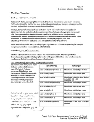 Modifier Transient
Buat apa modifier transient ?
Pada contoh di atas, objek yang kita simpan itu bisa dibaca oleh siapapun yang punya hak akses.
Nah buat antisipasi hal itu, kita bisa buat atribut tidak diserialisasikan. Makanya kita pake modifier
transient pada atribut yang ngga pengen kita serialisasikan.
Misalnya, dari contoh diatas, salah satu atributnya nggak kita serialisasikan maka pada saat
dijalankan hasil dari atribut tersebut mengeluarkan nilai defaultnya untuk yang tak mempunyai
nilai. Dalam kasus ini kita dapat melakukan manipulasi, sehingga atribut transient dapat
diserialisasikan dengan dienkripsikan terlebih dahulu kemudian didekripsikan ketika dibaca. Untuk
melakukan itu kita harus mengoverriding method writeObject yang ada pada kelas
ObjectOutputStream dan readObject yang ada pada kelas ObjectInputStream.
Selain dengan cara diatas ada cara lain yang mungkin lebih mudah untuk dipahami yaitu dengan
mengimplementasikan interface java.io.Externalizable.

Interface java.io.Externalizable
Interface Externalizable merupakan subclass dari interface Serializable. Akan tetapi interface
Externalizable terdapat 2 method yang harus dioverriding dan didefinisikan yaitu writeExternal dan
readExternal. Berikut ini penjelasan kedua method tersebut.
void writeExternal(ObjectOutput out) throws IOException
digunakan untuk menyimpan objek
Nama Method
kedalam suatu metode operasi,
seperti file/socket. Terdapat
void writeBoolean(Boolean b)
parameter ObjecOutput yang
bernama out, ObjectOutput adalah
void writeByte(int i)
jenis interface yang dijadikan tipe
void writeChar(int c)
variable parameter. Dan berikut
beberapa method yang dapat
digunakan parameter tersebut.
void writeDouble(double d)

Keterangan
Menuliskan nilai bertipe Boolean
Menuliskan nilai bertipe byte
Menuliskan nilai character dengan
(byte)(0xff & (c >> 8))
(byte)(0xff & c)

Menuliskan nilai bertipe double

void writeFloat(float f)
void writeInt(int i)
Method-method ini yang sering dapat
digunakan untuk menuliskan tipe
data, yang ada dalam method
writeExternal ini, meskipun banyak
method lain lagi yang dapat

Menuliskan nilai bertipe float
Menuliskan nilai bertipe integer

void writeLong(long l)

Menuliskan nilai bertipe long

void writeShort(int s)

Menuliskan nilai bertipe short

void writeObject(Object o)

Menuliskan objek atau tipe data
referensi

digunakan untuk keperluan yang lain.

58

Modul Praktikum Pemrograman Berorientasi Objek
Common Laboratory 2009/2010

 