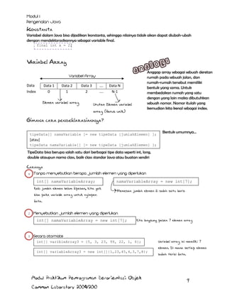 Konstanta
Variabel dalam Java bisa dijadikan konstanta, sehingga nilainya tidak akan dapat diubah-ubah
dengan mendeklarasikannya sebagai variable final.
final int x = 2;

V
ariabel Array

Data
Index

Data 1
0

Data 2
1

Elemen variabel array

Data 3
2

….
….

Anggap array sebagai sebuah deretan
rumah pada sebuah jalan, dan
rumah-rumah tersebut memiliki
bentuk yang sama. Untuk
membedakan rumah yang satu
dengan yang lain maka dibutuhkan
sebuah nomor. Nomor itulah yang
kemudian kita kenal sebagai index.

Data N
N-1

Urutan Elemen variabel
array (Harus unik)

Gimana cara pendeklarasiannya?
tipeData[] namaVariable [= new tipeData [jumlahElemen] ];

Bentuk umumnya…

[atau]
tipeData namaVariable[] [= new tipeData [jumlahElemen] ];

TipeData bisa berupa salah satu dari berbagai tipe data seperti int, long,
double ataupun nama class, baik class standar Java atau buatan sendiri
Caranya
1
int[] namaVariableArray;
Kalo jumlah elemen belum dipesan, kita gak
bisa pake variable array untuk nyimpen

namaVariableArray = new int[7];
Memesan jumlah elemen di salah satu baris

data.
2

int[] namaVariableArray = new int[7];

Kita langsung pesen 7 elemen array

3

int[] varibleArray3 = {5, 3, 23, 99, 22, 1, 6};
int[] variableArray3 = new int[]{1,23,45,4,3,7,8};

Modul Praktikum Pemrograman Berorientasi Objek
Common Laboratory 2009/2010

Variabel array ini memiliki 7
elemen. Di mana setiap elemen
sudah terisi data.

9

 