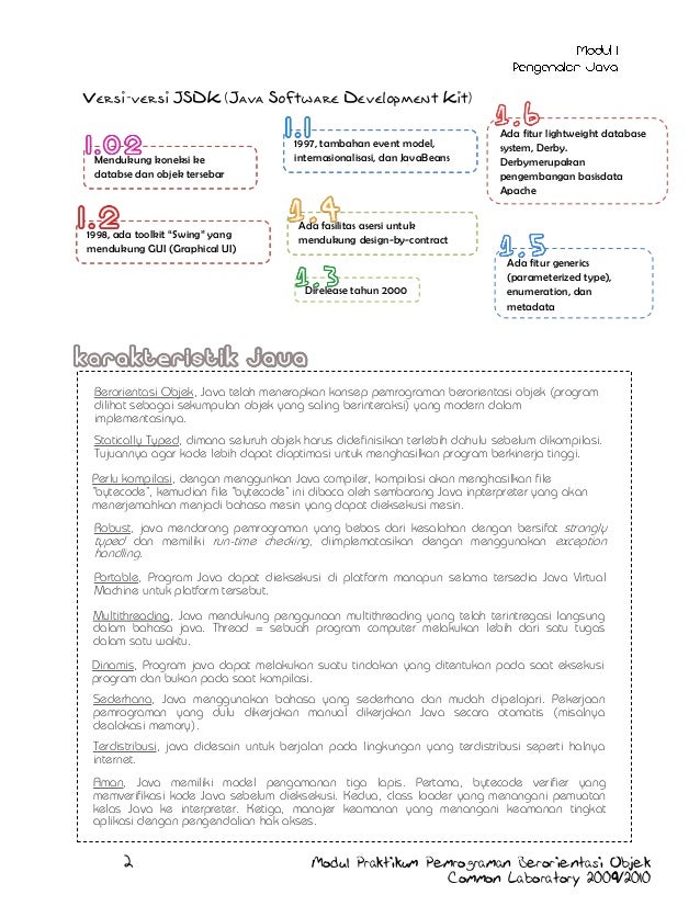 Modul Praktikum Pbo