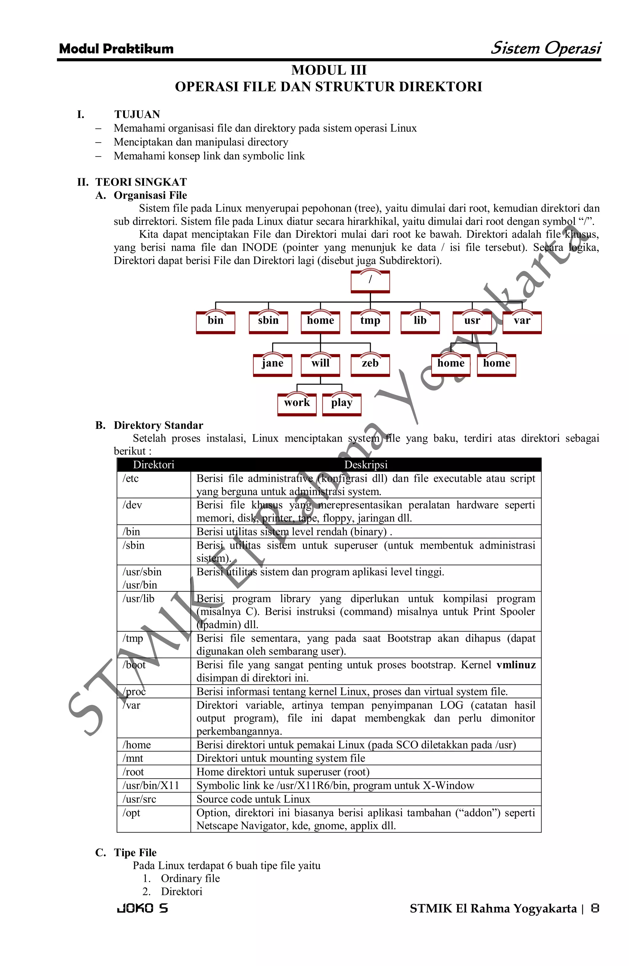 Modul Praktikum Sistem Operasi 
Joko S STMIK El Rahma Yogyakarta | 8 
MODUL III 
OPERASI FILE DAN STRUKTUR DIREKTORI 
I. TUJUAN 
 Memahami organisasi file dan direktory pada sistem operasi Linux 
 Menciptakan dan manipulasi directory 
 Memahami konsep link dan symbolic link 
II. TEORI SINGKAT 
A. Organisasi File 
Sistem file pada Linux menyerupai pepohonan (tree), yaitu dimulai dari root, kemudian direktori dan 
sub dirrektori. Sistem file pada Linux diatur secara hirarkhikal, yaitu dimulai dari root dengan symbol ―/‖. 
Kita dapat menciptakan File dan Direktori mulai dari root ke bawah. Direktori adalah file khusus, 
yang berisi nama file dan INODE (pointer yang menunjuk ke data / isi file tersebut). Secara logika, 
Direktori dapat berisi File dan Direktori lagi (disebut juga Subdirektori). 
/ 
bin sbin home tmp lib usr var 
jane will zeb home home 
work play 
B. Direktory Standar 
Setelah proses instalasi, Linux menciptakan system file yang baku, terdiri atas direktori sebagai 
berikut : 
Direktori Deskripsi 
/etc Berisi file administrative (konfigrasi dll) dan file executable atau script 
yang berguna untuk administrasi system. 
/dev Berisi file khusus yang merepresentasikan peralatan hardware seperti 
memori, disk, printer, tape, floppy, jaringan dll. 
/bin Berisi utilitas sistem level rendah (binary) . 
/sbin Berisi utilitas sistem untuk superuser (untuk membentuk administrasi 
sistem). 
/usr/sbin 
/usr/bin 
Berisi utilitas sistem dan program aplikasi level tinggi. 
/usr/lib Berisi program library yang diperlukan untuk kompilasi program 
(misalnya C). Berisi instruksi (command) misalnya untuk Print Spooler 
(lpadmin) dll. 
/tmp Berisi file sementara, yang pada saat Bootstrap akan dihapus (dapat 
digunakan oleh sembarang user). 
/boot Berisi file yang sangat penting untuk proses bootstrap. Kernel vmlinuz 
disimpan di direktori ini. 
/proc Berisi informasi tentang kernel Linux, proses dan virtual system file. 
/var Direktori variable, artinya tempan penyimpanan LOG (catatan hasil 
output program), file ini dapat membengkak dan perlu dimonitor 
perkembangannya. 
/home Berisi direktori untuk pemakai Linux (pada SCO diletakkan pada /usr) 
/mnt Direktori untuk mounting system file 
/root Home direktori untuk superuser (root) 
/usr/bin/X11 Symbolic link ke /usr/X11R6/bin, program untuk X-Window 
/usr/src Source code untuk Linux 
/opt Option, direktori ini biasanya berisi aplikasi tambahan (―addon‖) seperti 
Netscape Navigator, kde, gnome, applix dll. 
C. Tipe File 
Pada Linux terdapat 6 buah tipe file yaitu 
1. Ordinary file 
2. Direktori 
 