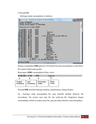 3. Perintah CD 
Berfungsi untuk menampilkan isi direktori. 
Dengan mengetikkan DIR pada drive C: berarti kita akan menampilkan isi dari Drive 
C: seperti terlihat pada gambar. 
Keterangan <DIR> menunjukkan Folder, misal : 
Perintah DIR memiliki beberapa attribute, penjelasannya sebagai berikut : 
/A : berfungsi untuk menampilkan file yang memiliki attribute direktori, file 
tersembunyi, file system, read only file dan archiving file. Singkatnya dengan 
menambahkan atribut ini maka semua file yang ada dalam direktori akan ditampilkan. 
Edi Ismanto, S.T, M.Kom|Pendidikan Informatika | Pratikum Sistem Operasi 11 
Tanggal 
Pembuatan 
Jam 
Pembuatan 
Keterangan 
Folder 
Nama 
Folder 
 
