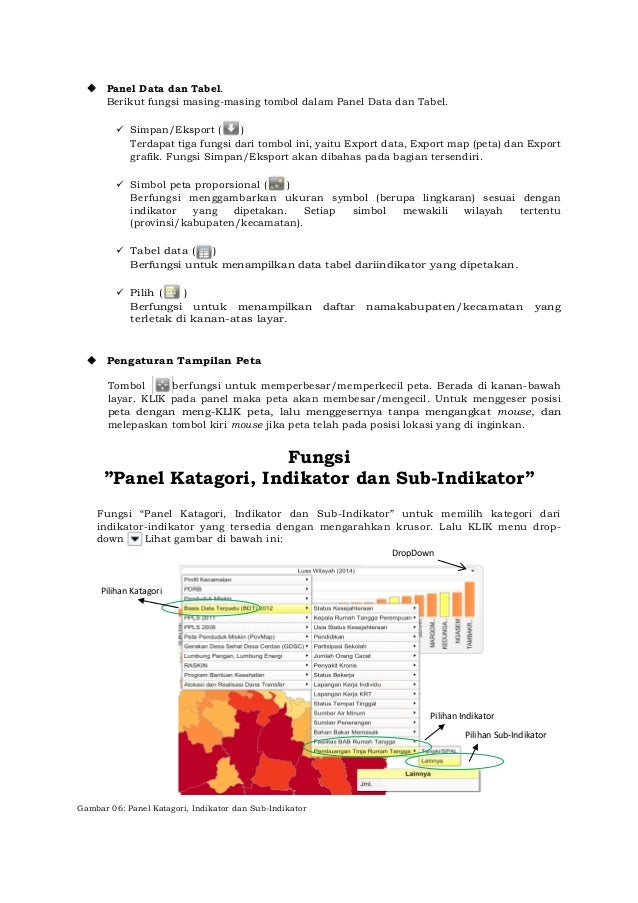 Poverty Resource Center (PRC) Pusat Informasi dan Data 