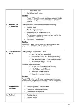 13
 Perubahan sikap
 Pembinaan self –esteem
Catatan:
Pelajar PPG boleh memilih tajuk-tajuk atau aktiviti LDK
selain di atas yang bersesuaian dengan kursus dan
peserta.
5. Kembara dan
Orienteering
Cadangan aktiviti semasa kembara dan orienteering.
 Berjalan lasak
 Aktiviti penghayatan alam
 Pengenalan arah mata angin / kiblat
 Penyelesaian masalah berkaitan dengan bila berlaku
kecemasan / kecederaan.
 Permainan " Tresure-hunt"
Catatan:
Pelajar PPG boleh memilih sebarang aktiviti selain di atas
yang bersesuaian dengan kursus dan peserta.
6. Tazkirah / aktiviti
moral
Cadangan tajuk-tajuk tazkirah / moral
 Aku Ingin Menjadi Anak Soleh
 Mencontohi Saidina Ali : Remaja Cemerlang
 Bila Quran berbicara " .....perihal kepimpinan.."
 Rasulullah Pemimpin Teladan
Cadangan tajuk-tajuk moral
 Rakyat Cemerlang Negara Gemilang
 ( SAM ) Saya Anak Malaysia
 Pemimpin dan Kepimpinan
 Malaysia Negaraku Tercinta
Catatan:
Pelajar PPG boleh memilih sebarang tajuk tazkirah / moral
selain di atas yang bersesuaian dengan kursus dan peserta.
7. Persembahan
kumpulan
 Pembahagian tajuk persembahan
 Perlantikan hakim persembahan
 Mengumumkan keputusan
8. Refleksi  Refleksi aktiviti
 Refleksi umum
 