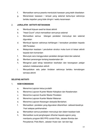 15
f. Memastikan semua peserta menduduki kawasan yang telah disediakan
g. Menentukan kawasan / tempat yang selamat berkumpul sekiranya
berlaku kejadian yang tidak diingini / waktu kecemasan
2. JURULATIH AKTIVITI KETAHANAN
a. Membuat tinjauan awal ke lokasi aktiviti
b. ”Head Count” untuk memastikan semuanya selamat
c. Memastikan semua bilangan peralatan mencukupi dan selamat
digunakan
d. Membuat laporan sekiranya kehilangan / kerosakan peralatan kepada
QM Peralatan
e. Melaporkan keadaan / perubahan struktur muka bumi di lokasi aktiviti
kepada kem komandan
f. Menunjuk cara menggunakan peralatan dengan betul dan selamat
g. Memberi penerangan tentang keselamatan diri
h. Mengenal pasti tahap kebolehan kesihatan dan kecergasan pelajar
sebelum melaksanakan aktiviti
i. Menyediakan satu pelan tindakan sekiranya berlaku kemalangan
semasa aktiviti
SELEPAS AKTIVITI
1. KEM KOMANDAN
a. Menerima Laporan ketua jurulatih
b. Menerima Laporan Kuarter Master Kebajikan dan Keselamatan
c. Menerima Laporan Kuarter Master Peralatan
d. Menerima Laporan Kuarter Master Makanan
e. Menerima Laporan Kewangan daripada Bendahari.
f. Memastikan peralatan yang digunakan dibersihkan selewat-lewatnya
1hari selepas perkhemahan
g. Memastikan semua peralatan mencukupi dan dalam keadaan baik
h. Memastikan surat penghargaan dihantar kepada agensi yang
membantu program BIG PPG contoh Polis, Jabatan Bomba dan
Penyelamat, Polis Marin, Jabatan Hutan dan lain-lain lagi
 