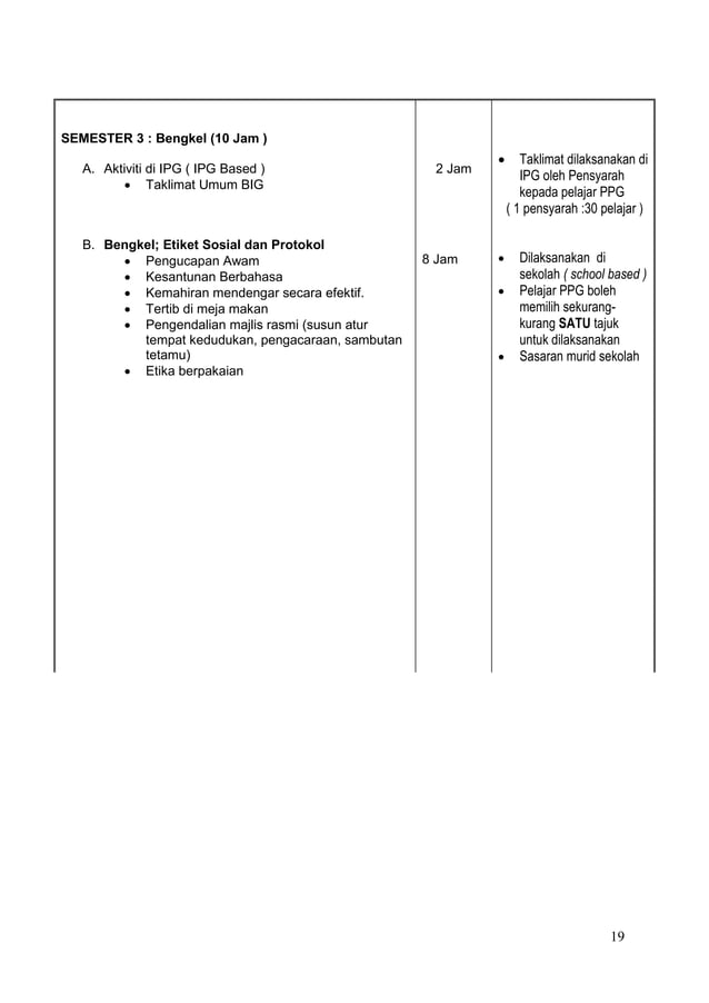 Modul program bina insan guru ppg | PDF
