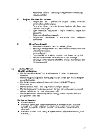 27
 Ketahanan spritual - kemantapan keyakinan dan menjaga
kesucian akidah
E. Berjiwa Merdeka dan Perkasa
 Pengurusan diri - pembinaan disiplin kendiri, berdikari,
penampilan & keterampilan
 Perubahan sikap - terbuka kepada tingkah laku baru dan
keadaan luar jangka
 Bijak membuat keputusan - cepat bertindak, tepat dan
bijaksana.
 Bijak menyelesaikan masalah
 Pengurusan perubahan - menerima dan mengurus
perubahan
F. Kreatif dan Inovatif
 Kesediaan menerima idea dan teknologi baru
 Berupaya menggunakan ilmu dan kemahiran menjana ikhtiar
untuk kemajuan dan
kecemerlangan.
 Dapat berfikir secara kritis, analitis, luas, luwes dan global.
 Berkemahiran berfikir secara futuristik dan strategik.
 Berupaya berfikir secara reflektif ke arah perkembangan dan
peningkatan diri
5.3 PENTAKSIRAN
Objektif pentaksiran
o Menilai pemikiran kreatif dan analitis pelajar di dalam penyelesaian
masalah
o Menilai keupayaan pelajar membuat penilaian kendiri dan mencadangkan
penambahbaikan
o Menilai komitmen pelajar di dalam aktiviti-aktiviti BIG PPG yang
dilaksanakan
o Menilai amalan nilai – nilai keguruan di kalangan pelajar
o Menilai kesesuaian kerjaya perguruan dengan perkembangan personaliti
pelajar melalui pra dan post ujian personaliti
o Menilai kemahiran merancang aktiviti menggunakan dapatan daripada
pengalaman sedia ada
Bentuk pentaksiran
 Rujukan Kriteria
 Penilaian berterusan secara formatif untuk membolehkan Fasilitator/
jurulatih mengambil tindakan susulan berdasarkan maklumat yang
diperoleh.
 Penilaian sumatif untuk mengukur pencapaian pelajar setelah mengikuti
BIG PPG.
 