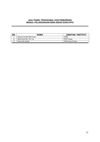 39
AHLI PANEL PENGGUBAL DAN PEMURNIAN
MODUL PELAKSANAAN BINA INSAN GURU-PPG
BIL NAMA JABATAN / INSTITUT
1 Ahmad Yani Bin Mat Yusof IPGM
2 Mohd Amin Bin Tan Tua IPGK Tawau
3 Nordin Bin Sadali IPGK Pulau Pinang
 