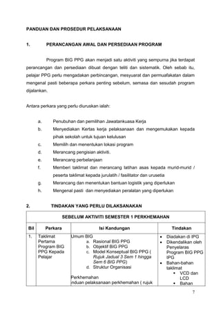 7
PANDUAN DAN PROSEDUR PELAKSANAAN
1. PERANCANGAN AWAL DAN PERSEDIAAN PROGRAM
Program BIG PPG akan menjadi satu aktiviti yang sempurna jika terdapat
perancangan dan persediaan dibuat dengan teliti dan sistematik. Oleh sebab itu,
pelajar PPG perlu mengadakan perbincangan, mesyuarat dan permuafakatan dalam
mengenal pasti beberapa perkara penting sebelum, semasa dan sesudah program
dijalankan.
Antara perkara yang perlu diuruskan ialah:
a. Penubuhan dan pemilihan Jawatankuasa Kerja
b. Menyediakan Kertas kerja pelaksanaan dan mengemukakan kepada
pihak sekolah untuk tujuan kelulusan
c. Memilih dan menentukan lokasi program
d. Merancang pengisian aktiviti.
e. Merancang perbelanjaan
f. Memberi taklimat dan merancang latihan asas kepada murid-murid /
peserta taklimat kepada jurulatih / fasilitator dan urusetia
g. Merancang dan menentukan bantuan logistik yang diperlukan
h. Mengenal pasti dan menyediakan peralatan yang diperlukan
2. TINDAKAN YANG PERLU DILAKSANAKAN
SEBELUM AKTIVITI SEMESTER 1 PERKHEMAHAN
Bil Perkara Isi Kandungan Tindakan
1. Taklimat
Pertama
Program BIG
PPG Kepada
Pelajar
A. Taklimat Umum BIG
a. Rasional BIG PPG
b. Objektif BIG PPG
c. Model Konseptual BIG PPG (
Rujuk Jadual 3 Sem 1 hingga
Sem 6 BIG PPG)
d. Struktur Organisasi
B. Taklimat Perkhemahan
a. Panduan pelaksanaan perkhemahan ( rujuk
 Diadakan di IPG
 Dikendalikan oleh
Penyelaras
Program BIG PPG
IPG
 Bahan-bahan
taklimat
 VCD dan
LCD
 Bahan
 