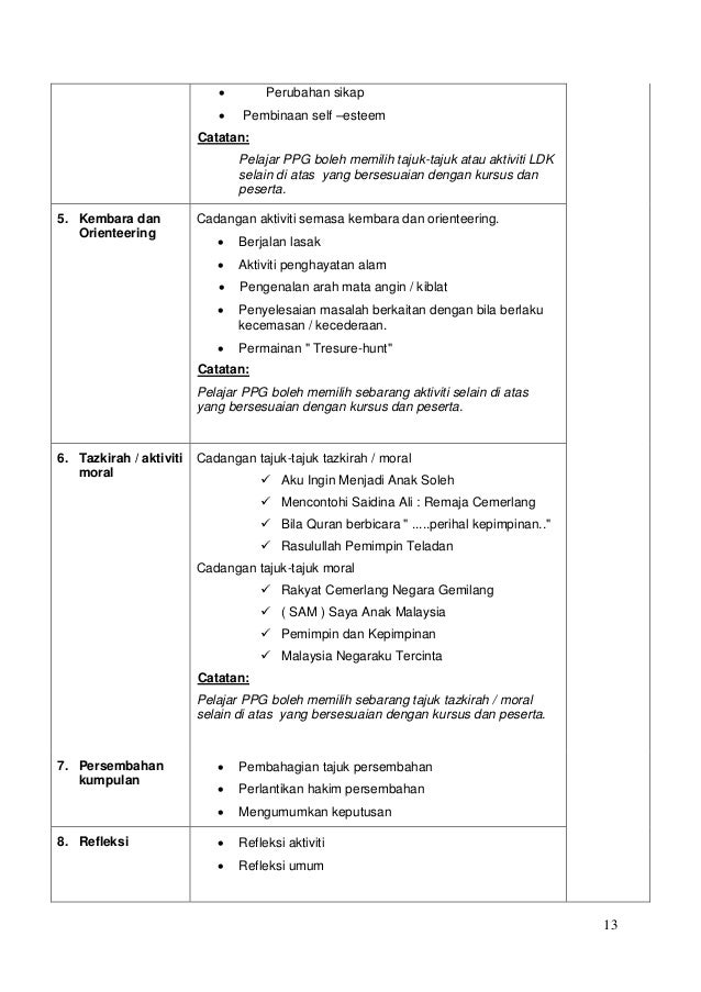 Modul Program Bina Insan Guru Ppg