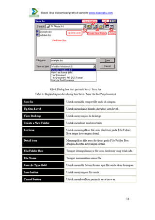 Ebook Bisa didownload gratis di website www.dagangku.com

Gb 4. Dialog box dari perintah Save / Save As
Tabel 4. Bagian-bagian dari dialog box Save / Save As dan Penjelasannya

11

 
