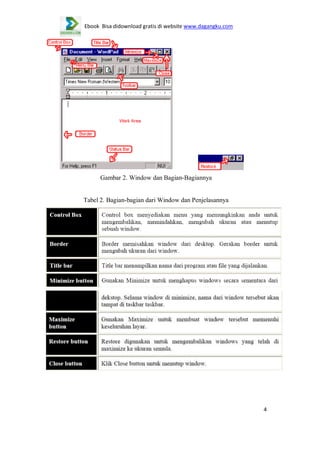 Ebook Bisa didownload gratis di website www.dagangku.com

Gambar 2. Window dan Bagian-Bagiannya

Tabel 2. Bagian-bagian dari Window dan Penjelasannya

4

 