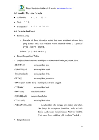 Ebook Bisa didownload gratis di website www.dagangku.com

4.3. Karakter Operator Formula
Arithmatic

+ - * / %

^

“ “ &

Text

Comparative

+ < > <= >= <>

4.4. Formula dan Fungsi
Formula Array
-

Formula ini dapat digunakan untuk link antar worksheet, dimana data
yang diarray tidak akan berubah. Untuk memberi tanda { } gunakan
CTRL + SHIFT + ENTER.

Contoh : {=DATA!$G$6:$H$7}
Fungsi Tanggal dan Waktu
- TIME(hour,minute,second) menampilkan waktu berdasarkan jam, menit, detik.
- HOUR(cell)

menampilkan jam

- MINUTE(cell)

menampilkan menit

- SECOND(cell)

menampilkan detik

- NOW( )

menampilkan jam sistem

- DATE(year, month, day ) menampilkan format tanggal
- TODAY( )

menampilkan hari

- DAY(cell)

menampilkan hari

- MONTH(cell)

menampilkan bulan

- YEAR(cell)
- WEEKNUM(n,tipe)

menampilkan tahun
menghasilkan nilai minggu ke-n dalam satu tahun.
Jika fungsi ini mengalami kesalahan, maka terlebih
dahulu Anda harus menambahkan Analysis ToolPak
(Pada menu Tools, Add-Ins, pilih Analysis ToolPak )

Fungsi Finansial
58

 