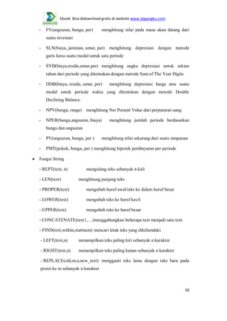 Ebook Bisa didownload gratis di website www.dagangku.com

-

FV(angsuran, bunga, per)

menghitung nilai pada masa akan datang dari

suatu investasi
-

SLN(biaya, jaminan, umur, per)

menghitung depresiasi dengan metode

garis lurus suatu modal untuk satu periode
-

SYD(biaya,residu,umur,per) menghitung angka depresiasi untuk sekian
tahun dari periode yang ditentukan dengan metode Sum of The Year Digits

-

DDB(biaya, residu, umur, per)

menghitung depresiasi harga atas suatu

modal untuk periode waktu yang ditentukan dengan metode Double
Declining Balance.
-

NPV(bunga, range) menghitung Net Present Value dari perputaran uang

-

NPER(bunga,angsuran, biaya)

menghitung jumlah periode berdasarkan

bunga dan angsuran
-

PV(angsuran, bunga, per )

menghitung nilai sekarang dari suatu simpanan

-

PMT(pokok, bunga, per ) menghitung hipotek pembayaran per periode

Fungsi String
- REPT(text, n)
- LEN(text)

mengulang teks sebanyak n kali
menghitung panjang teks

- PROPER(text)

mengubah huruf awal teks ke dalam huruf besar

- LOWER(text)

mengubah teks ke huruf kecil

- UPPER(text)

mengubah teks ke huruf besar

- CONCATENATE(text1,…) menggabungkan beberapa text menjadi satu text
- FIND(text,within,startnum) mencari letak teks yang dikehendaki
- LEFT(text,n)

menampilkan teks paling kiri sebanyak n karakter

- RIGHT(text,n)

menampilkan teks paling kanan sebanyak n karakter

- REPLACE(old,m,n,new_text) mengganti teks lama dengan teks baru pada
posisi ke m sebanyak n karakter

59

 