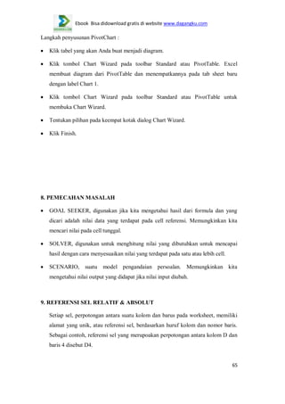 Ebook Bisa didownload gratis di website www.dagangku.com

Langkah penyusunan PivotChart :
Klik tabel yang akan Anda buat menjadi diagram.
Klik tombol Chart Wizard pada toolbar Standard atau PivotTable. Excel
membuat diagram dari PivotTable dan menempatkannya pada tab sheet baru
dengan label Chart 1.
Klik tombol Chart Wizard pada toolbar Standard atau PivotTable untuk
membuka Chart Wizard.
Tentukan pilihan pada keempat kotak dialog Chart Wizard.
Klik Finish.

8. PEMECAHAN MASALAH
GOAL SEEKER, digunakan jika kita mengetahui hasil dari formula dan yang
dicari adalah nilai data yang terdapat pada cell referensi. Memungkinkan kita
mencari nilai pada cell tunggal.
SOLVER, digunakan untuk menghitung nilai yang dibutuhkan untuk mencapai
hasil dengan cara menyesuaikan nilai yang terdapat pada satu atau lebih cell.
SCENARIO, suatu model pengandaian persoalan. Memungkinkan kita
mengetahui nilai output yang didapat jika nilai input diubah.

9. REFERENSI SEL RELATIF & ABSOLUT
Setiap sel, perpotongan antara suatu kolom dan barus pada worksheet, memiliki
alamat yang unik, atau referensi sel, berdasarkan huruf kolom dan nomor baris.
Sebagai contoh, referensi sel yang merupoakan perpotongan antara kolom D dan
baris 4 disebut D4.

65

 