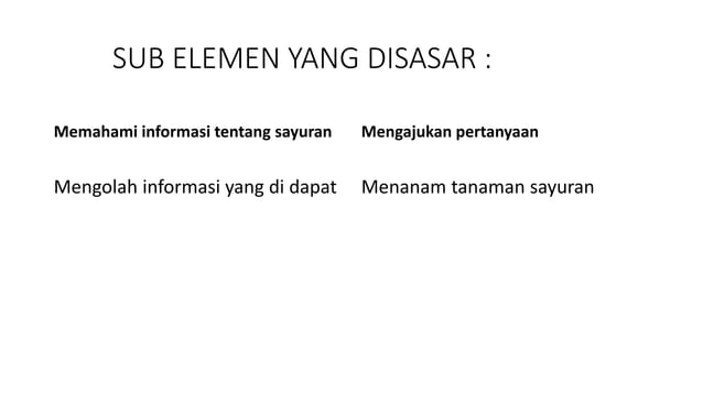 MODUL PROJECT 7C SMP N 7 KANDIS.pptx