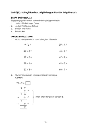 Unit I3(b): Bahagi Nombor 2 digit dengan Nombor I digit Berbaki

BAHAN BANTU BELAJAR
Bagi pengajaran Unit ini bahan bantu yang perlu ialah:
I.   Jadual Sifir Pelbagai Guna
2.   Jadual Fakta Asas Bahagi
3.   Papan tulis murid
4.   Pen maker

LANGKAH PENGAJARAN
I.  Murid menyelesaikan pembahagian dibawah.


                 92=                                 29  4 =

              27  8 =                                45  6 =

              29  3 =                                67  9 =

              28  6 =                                69  8 =

              33  5 =                                60  7 =

2.   Guru menunjukkan teknik penolakan berulang.
     Contoh:


      29  9 =

         2 9
       −   9 
         2 0
       −   9              3 kali tolak dengan 9 berbaki 2.

         1 1
       −   9 
                 2




                                     90
 