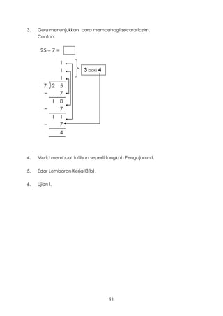3.   Guru menunjukkan cara membahagi secara lazim.
     Contoh:


      25  7 =

                    I
                    I    3 baki 4
                    I
        7 2 5
        −   7
                I   8
        −           7
                I   I
        −           7
                    4



4.   Murid membuat latihan seperti langkah Pengajaran I.

5.   Edar Lembaran Kerja I3(b).

6.   Ujian I.




                                    91
 