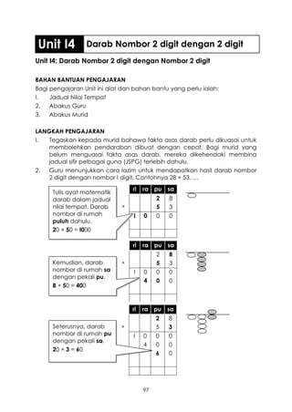 Unit I4          Darab Nombor 2 digit dengan 2 digit
Unit I4: Darab Nombor 2 digit dengan Nombor 2 digit

BAHAN BANTUAN PENGAJARAN
Bagi pengajaran Unit ini alat dan bahan bantu yang perlu ialah:
I.   Jadual Nilai Tempat
2.   Abakus Guru
3.   Abakus Murid

LANGKAH PENGAJARAN
I.  Tegaskan kepada murid bahawa fakta asas darab perlu dikuasai untuk
    membolehkan pendaraban dibuat dengan cepat. Bagi murid yang
    belum menguasai fakta asas darab, mereka dikehendaki membina
    jadual sifir pelbagai guna (JSPG) terlebih dahulu.
2.  Guru menunjukkan cara lazim untuk mendapatkan hasil darab nombor
    2 digit dengan nombor I digit. Contohnya 28 × 53, …
                                 ri   ra   pu   sa
     Tulis ayat matematik
     darab dalam jadual                    2    8
     nilai tempat. Darab     ×             5    3
     nombor di rumah             I    0    0    0
     puluh dahulu.
     20 × 50 = I000

                                 ri   ra   pu   sa
                                           2    8
     Kemudian, darab         ×             5    3
     nombor di rumah sa          I    0    0    0
     dengan pekali pu.
                                      4    0    0
     8 × 50 = 400



                                 ri   ra pu     sa
                                           2    8
     Seterusnya, darab       ×             5    3
     nombor di rumah pu          I    0    0    0
     dengan pekali sa.
                                      4    0    0
     20 × 3 = 60
                                           6    0




                                      97
 