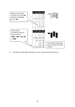 ri   ra    pu   sa
     Seterusnya, darab
     nombor di rumah sa                      2    8
     dengan pekali sa.       ×               5    3
     8 × 3 = 24                   I    0     0    0
                                       4     0    0
                                             6    0
                                             2    4


     Akhir sekali,                ri   ra pu      sa
     jumlahkan kedua-
     dua nombor.                             2    8
                              ×              5    3
     I 000 + 400 + 60 +24
     = I 484                      I    0     0    0
                                       4     0    0
                                             6    0    Hasil darab diperoleh
                              +              2    4    terus dengan kaedah
                                  I    4     8    4    abakus.


3.     Lembaran Kerja I2(b) diedarkan untuk murid membuat latihan.




                                        98
 