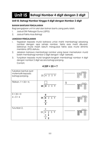 Unit I5               Bahagi Nombor 4 digit dengan 2 digit
Unit I5: Bahagi Nombor hingga 4 digit dengan Nombor 2 digit
BAHAN BANTUAN PENGAJARAN
Bagi pengajaran unit ini alat dan bahan bantu yang perlu ialah:
I.   Jadual Sifir Pelbagai Guna (JSPG)
2.   Jadual Fakta Asas Bahagi

LANGKAH PENGAJARAN
I.  Tegaskan kepada murid bahawa untuk mahir membahagi sebarang
    nombor dengan apa sahaja nombor, fakta asas mesti dikuasai.
    Sekiranya murid masih belum menguasai fakta asas murid diminta
    membina JSPG dahulu.
2.  Jelaskan bahawa membahagi nombor yang besar memerlukan murid
    boleh membahagi nombor 2 digit dengan I digit berbaki.
3.  Tunjukkan kepada murid langkah-langkah membahagi nombor 4 digit
    dengan nombor 2 digit secara bahagi panjang.
    Contoh:
                               4 259 ÷ 25 = ?
Tukarkan bentuk ayat
matematik kepada
bahagi panjang.                25 4 2 5 9


Fikirkan, ? × 25 = 4.

                              25 4 2 5 9


0 × 25 = 0                         0
4–0=4                         25   4 2 5 9
                                   0
                                   4
Turunkan 2.
                                   0
                              25 4 2 5 9
                                 0
                                   4 2




                                       101
 
