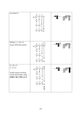 Turunkan 9
                                0       I       7
                           25   4       2       5 9
                                0
                                4       2
                                2       5
                                I       7       5
                                I       7       5
                                0       0       0 9




Fikirkan, ? × 25 = 9.
                                0       I       7
(rujuk JSPG jika perlu)
                           25   4       2       5 9
                                0
                                4       2
                                2       5
                                I       7       5
                                I       7       5
                                0       0       0 9

0 × 25 = 0
                                0           I   7 0
9–0=9
                           25   4       2       5 9
Sudah tiada nombor              0
untuk diturunkan, jadi …        4       2
4 259 ÷ 25 = I70 baki 9         2       5
                                    I   7       5
                                    I   7       5
                                0       0       0 9
                                                  0
                                                    9




                                        103
 