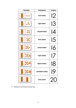 Gambar               Perkataan      Angka


                                    dua belas
                                                   I2
                                    tiga belas
                                                   I3
                                   empat belas
                                                   I4
                                    lima belas
                                                   I5
                                   enam belas
                                                   I6
                                   tujuh belas
                                                   I7
                                   lapan belas
                                                   I8
                                  sembilan belas
                                                   I9
                                    dua puluh
                                                   20
7. Edarkan Lembaran Kerja I(b).




                                   6
 