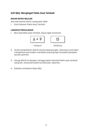 Unit 2(b): Mengingat Fakta Asas Tambah

BAHAN BANTU BELAJAR
Alat dan bahan bantu yang perlu ialah:
I. Kad Imbasan Fakta Asas Tambah

LANGKAH PENGAJARAN
I. Bina kad fakta asas tambah. Rujuk rajah di bawah.


                      6+9                     I5
                       hadapan             belakang

2. Murid menjalankan aktiviti secara berpasangan. Seorang murid akan
   mengimbas kad soalan manakala seorang lagi menyebut jawapan
   secara spontan.

3. Ulangi aktiviti ini dengan menggunakan kad-kad fakta asas tambah
   yang lain. Murid kemudiannya bertukar peranan.

4. Edarkan Lembaran Kerja 2(b).




                                   17
 
