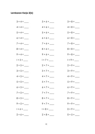 Lembaran Kerja 2(b)


    3 + 4 = ____      3 + 6 = ____   3 + 8 = ____

    4 + 4 = ____      4 + 6 = ____   4 + 8 = ____

    5 + 4 = ____      5 + 6 = ____   5 + 8 = ____

    6 + 4 = ____      6 + 6 = ____   6 + 8 = ____

    7 + 4 = ____      7 + 6 = ____   7 + 8 = ____

    8 + 4 = ____      8 + 6 = ____   8 + 8 = ____

    9 + 4 = ____      9 + 6 = ____   9 + 8 = ____

    I + 5 = ____      I + 7 = ____   I + 9 = ____

    2 + 5 = ____      2 + 7 = ____   2 + 9 = ____

    3 + 5 = ____      3 + 7 = ____   3 + 9 = ____

    4 + 5 = ____      4 + 7 = ____   4 + 9 = ____

    5 + 5 = ____      5 + 7 = ____   5 + 9 = ____

    6 + 5 = ____      6 + 7 = ____   6 + 9 = ____

    7 + 5 = ____      7 + 7 = ____   7 + 9 = ____

    8 + 5 = ____      8 + 7 = ____   8 + 9 = ____

    9 + 5 = ____      9 + 7 = ____   9 + 9 = ____

    I + 6 = ____      I + 8 = ____   0 + 9 = ____

    2 + 6 = ____      2 + 8 = ____   0 + 5 = ____



                         19
 