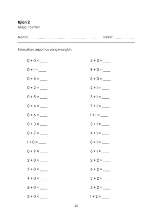 Ujian 2
Masa: 15 minit


Nama:………………………………………………………                       Tarikh:………………...


Selesaikan sepantas yang mungkin.


      0 + 0 = ____                       5 + 0 = ____

      0 + I = ____                       9 + 0 = ____

      0 + 8 = ____                       8 + 0 = ____

      0 + 2 = ____                       2 + I = ____

      0 + 5 = ____                       5 + I = ____

      0 + 4 = ____                       7 + I = ____

      0 + 6 = ____                       I + I = ____

      0 + 3 = ____                       3 + I = ____

      0 + 7 = ____                       4 + I = ____

      I + 0 = ____                       8 + I = ____

      0 + 9 = ____                       6 + I = ____

      2 + 0 = ____                       2 + 2 = ____

      7 + 0 = ____                       6 + 2 = ____

      4 + 0 = ____                       3 + 2 = ____

      6 + 0 = ____                       5 + 2 = ____

      3 + 0 = ____                       I + 2 = ____

                                    20
 