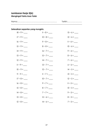 Lembaran Kerja 3(b)
Mengingat Fakta Asas Tolak

Nama:………………………………………………………                     Tarikh:…………………..



Selesaikan sepantas yang mungkin.
     I8 − 9 = ____             II − 8 = ____       I3 − 6 = ____

     I7 − 9 = ____             I0 − 8 = ____       I2 − 6 = ____

     I6 − 9 = ____             9 − 8 = ____        II − 6 = ____

     I5 − 9 = ____             8 − 8 = ____        I0 − 6 = ____

     I4 − 9 = ____             I6 − 7 = ____       9 − 6 = ____

     I3 − 9 = ____             I5 − 7 = ____       8 − 6 = ____

     I2 − 9 = ____             I4 − 7 = ____       7 − 6 = ____

     II − 9 = ____             I3 − 7 = ____       6 − 6 = ____

     I0 − 9 = ____             I2 − 7 = ____       I4 − 5 = ____

     9 − 9 = ____              II − 7 = ____       I3 − 5 = ____

     I7 − 8 = ____             I0 − 7 = ____       I2 − 5 = ____

     I6 − 8 = ____             9 − 7 = ____        II − 5 = ____

     I5 − 8 = ____             8 − 7 = ____        I0 − 5 = ____

     I4 − 8 = ____             7 − 7 = ____        9 − 5 = ____

     I3 − 8 = ____             I5 − 6 = ____       8 − 5 = ____

     I2 − 8 = ____             I4 − 6 = ____       7 − 5 = ____




                                    27
 