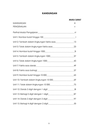 KANDUNGAN

                                               MUKA SURAT
KANDUNGAN                                          iii
PENGENALAN                                         v

Perihal Modul Pengajaran                           vi

Unit I: Nombor bulat hingga 100                          I

Unit 2: Tambah dalam lingkungan fakta asas         13

Unit 3: Tolak dalam lingkungan fakta asas          23

Unit 4: Nombor bulat hingga 1000                   3I

Unit 5: Tambah dalam lingkungan 1000               37

Unit 6: Tolak dalam lingkungan 1000                43

Unit 7: Fakta asas darab                           49

Unit 8: Fakta asas bahagi                          57

Unit 9: Nombor bulat hingga 10 000                 65

Unit 10: Tambah dalam lingkungan 10 000            69

Unit 11: Tolak dalam lingkungan 10 000             75

Unit 12: Darab 2 digit dengan 1 digit              8I

Unit 13: Bahagi 2 digit dengan 1 digit             87

Unit 14: Darab 2 digit dengan 2 digit              97

Unit 15: Bahagi 4 digit dengan 2 digit             I0I




                                         iii
 
