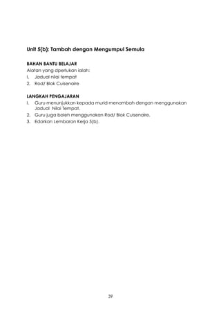 Unit 5(b): Tambah dengan Mengumpul Semula

BAHAN BANTU BELAJAR
Alatan yang dperlukan ialah:
I. Jadual nilai tempat
2. Rod/ Blok Cuisenaire

LANGKAH PENGAJARAN
I. Guru menunjukkan kepada murid menambah dengan menggunakan
   Jadual Nilai Tempat.
2. Guru juga boleh menggunakan Rod/ Blok Cuisenaire.
3. Edarkan Lembaran Kerja 5(b).




                               39
 