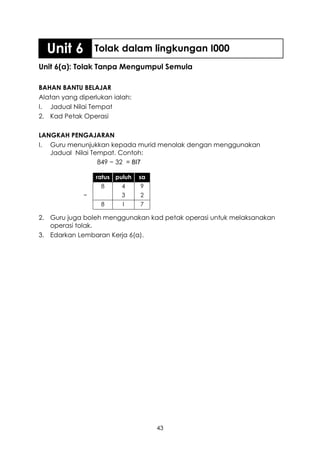 Unit 6          Tolak dalam lingkungan I000
Unit 6(a): Tolak Tanpa Mengumpul Semula

BAHAN BANTU BELAJAR
Alatan yang diperlukan ialah:
I. Jadual Nilai Tempat
2. Kad Petak Operasi

LANGKAH PENGAJARAN
I. Guru menunjukkan kepada murid menolak dengan menggunakan
   Jadual Nilai Tempat. Contoh:
                  849 − 32 = 8I7

                  ratus puluh   sa
                   8      4     9
              −           3     2
                   8      I     7

2. Guru juga boleh menggunakan kad petak operasi untuk melaksanakan
   operasi tolak.
3. Edarkan Lembaran Kerja 6(a).




                                     43
 