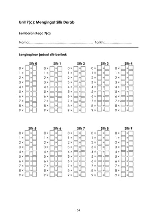 Unit 7(c): Mengingat Sifir Darab

Lembaran Kerja 7(c)

Nama:…………………………………………………… Tarikh:……………………..


Lengkapkan jadual sifir berikut:

      Sifir 0          Sifir 1          Sifir 2        Sifir 3          Sifir 4
0×     =        0×      =          0×    =        0×    =        0×      =
1×     =        1×      =          1×    =        1×    =        1×      =
2×     =        2×      =          2×    =        2×    =        2×      =
3×     =        3×      =          3×    =        3×    =        3×      =
4×     =        4×      =          4×    =        4×    =        4×      =
5×     =        5×      =          5×    =        5×    =        5×      =
6×     =        6×      =          6×    =        6×    =        6×      =
7×     =        7×      =          7×    =        7×    =        7 ×    =
8×     =        8×      =          8×    =        8×    =        8×      =
9×     =        9×      =          9×    =        9×    =        9×      =




      Sifir 5          Sifir 6          Sifir 7        Sifir 8          Sifir 9
0×     =        0×      =          0×    =        0×    =        0×      =
1×     =        1×      =          1×    =        1×    =        1×      =
2×     =        2×      =          2×    =        2×    =        2×      =
3×     =        3×      =          3×    =        3×    =        3×      =
4×     =        4×      =          4×    =        4×    =        4×      =
5×     =        5×      =          5×    =        5×    =        5×      =
6×     =        6×      =          6×    =        6×    =        6×      =
7×     =        7×      =          7×    =        7×    =        7×      =
8×     =        8×      =          8×    =        8×    =        8×      =
9×     =        9×      =          9×    =        9×    =        9×      =




                                        54
 