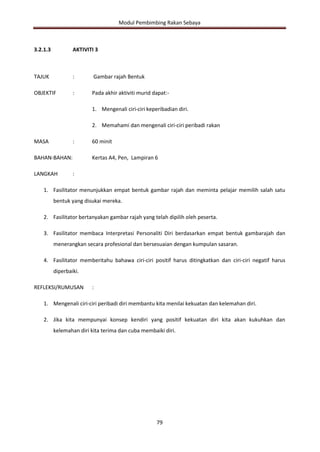 Modul Prs Kebangsaan