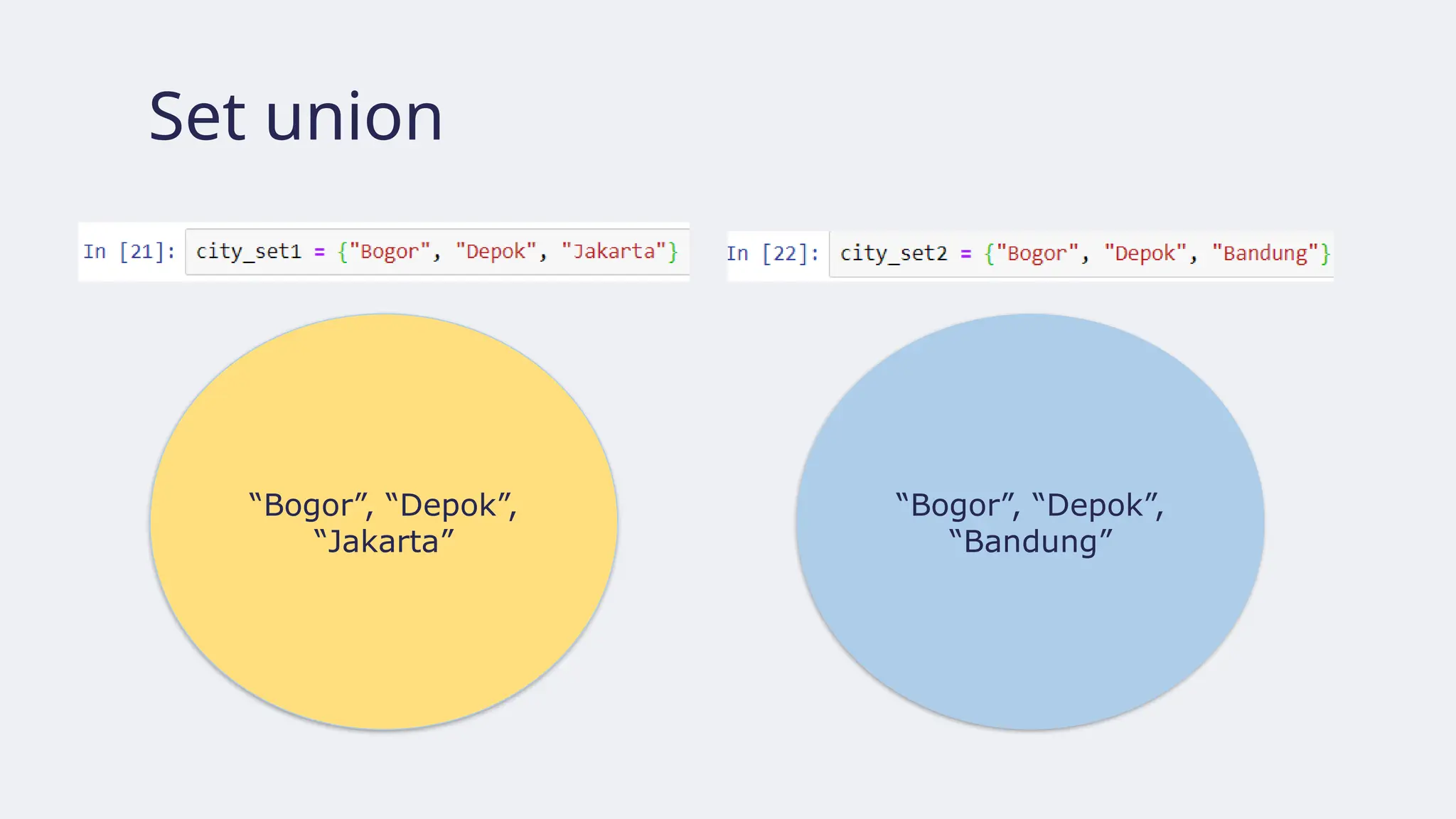 Set union
“Bogor”, “Depok”,
“Jakarta”
“Bogor”, “Depok”,
“Bandung”
 