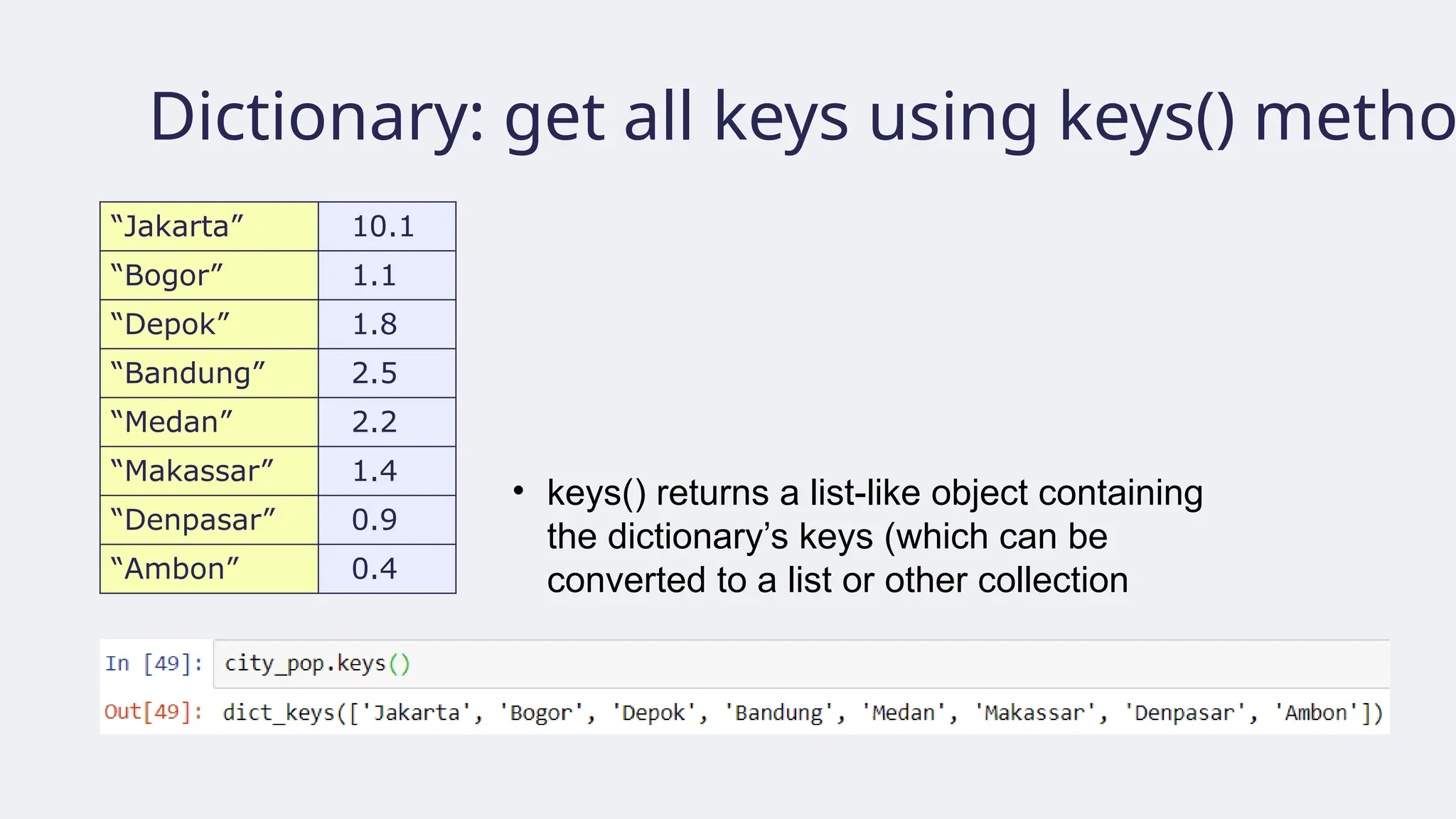 Dictionary: get all keys using keys() metho
“Jakarta” 10.1
“Bogor” 1.1
“Depok” 1.8
“Bandung” 2.5
“Medan” 2.2
“Makassar” 1.4
“Denpasar” 0.9
“Ambon” 0.4
• keys() returns a list-like object containing
the dictionary’s keys (which can be
converted to a list or other collection
 