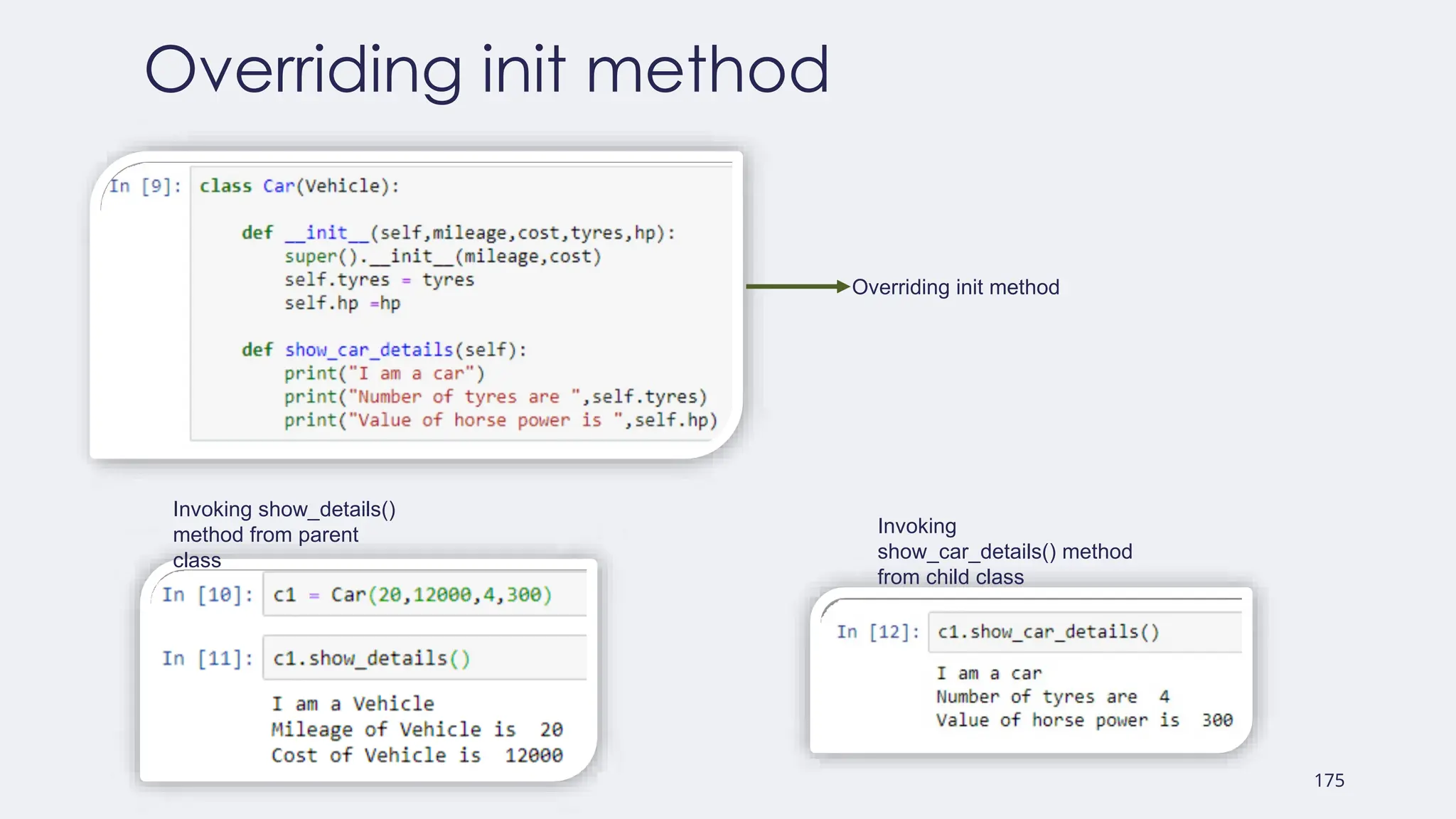 175
Overriding init method
Overriding init method
Invoking show_details()
method from parent
class
Invoking
show_car_details() method
from child class
 