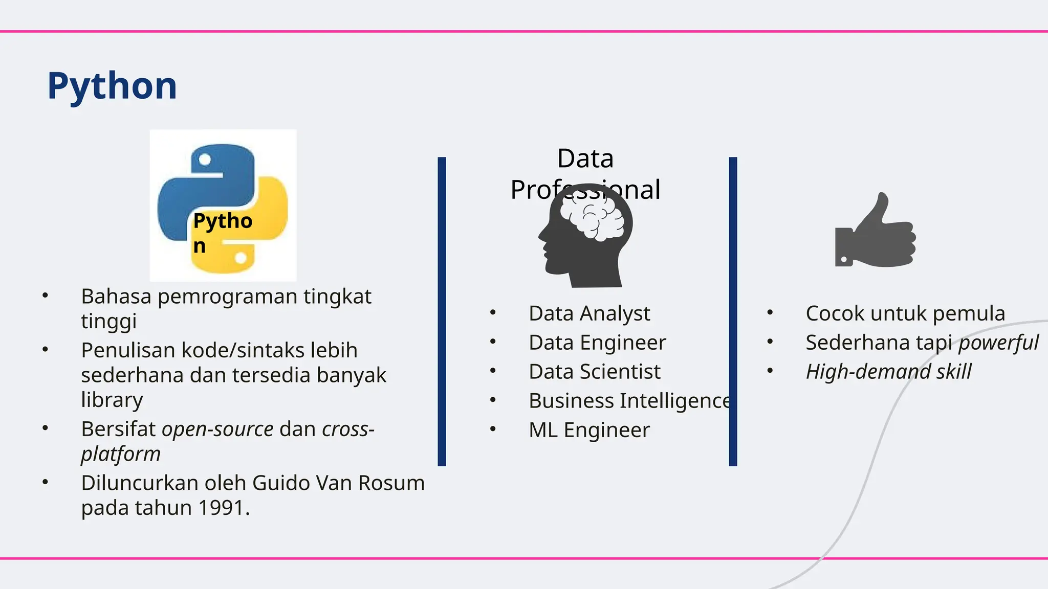 Python
• Bahasa pemrograman tingkat
tinggi
• Penulisan kode/sintaks lebih
sederhana dan tersedia banyak
library
• Bersifat open-source dan cross-
platform
• Diluncurkan oleh Guido Van Rosum
pada tahun 1991.
• Data Analyst
• Data Engineer
• Data Scientist
• Business Intelligence
• ML Engineer
Data
Professional
• Cocok untuk pemula
• Sederhana tapi powerful
• High-demand skill
Pytho
n
 