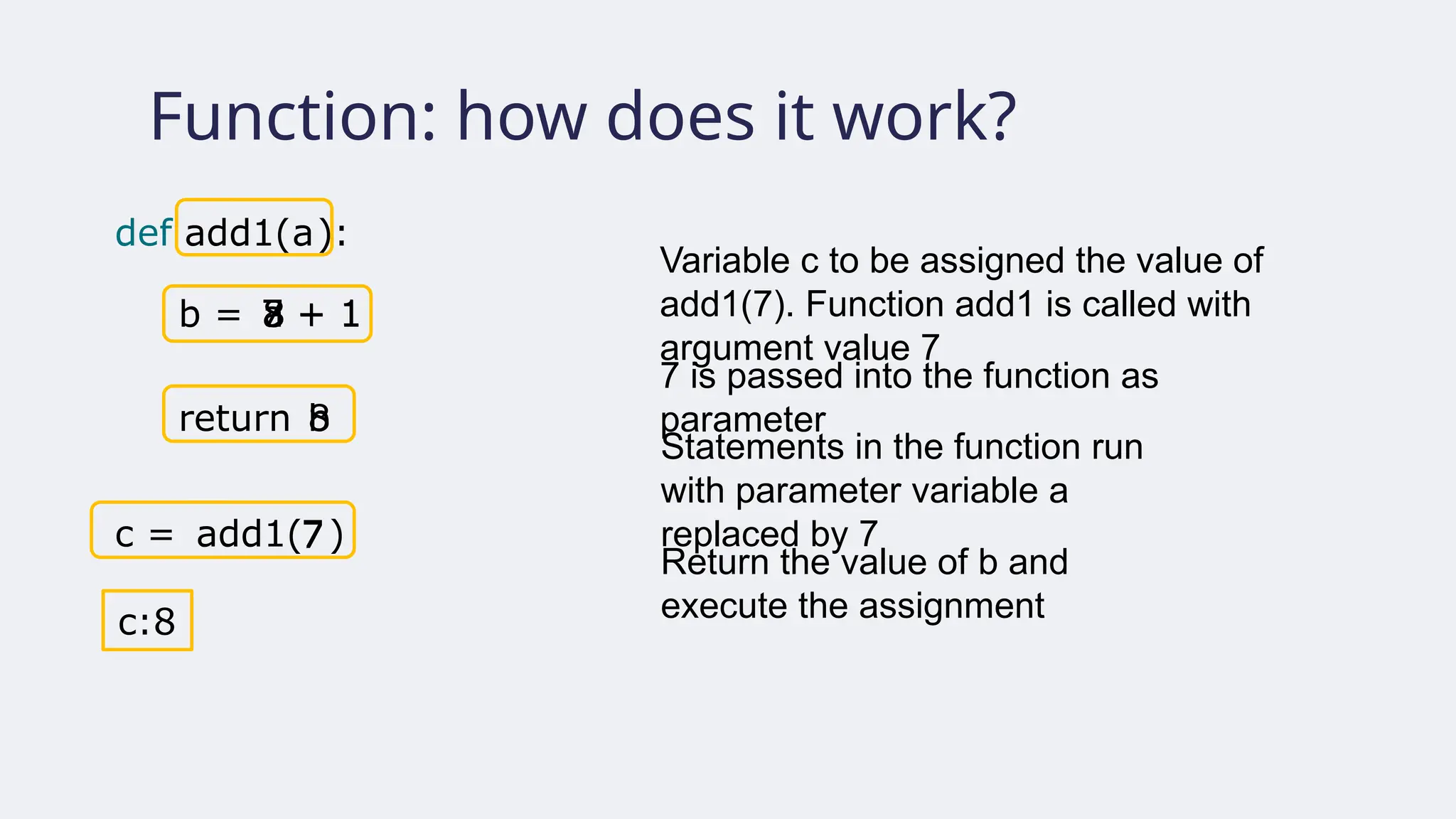 Function: how does it work?
Variable c to be assigned the value of
add1(7). Function add1 is called with
argument value 7
7 is passed into the function as
parameter
Statements in the function run
with parameter variable a
replaced by 7
Return the value of b and
execute the assignment
def add1( ):
b = a + 1
7 + 1
8
return
a
c = add1( )
7
b
7
8
c:8
b
 