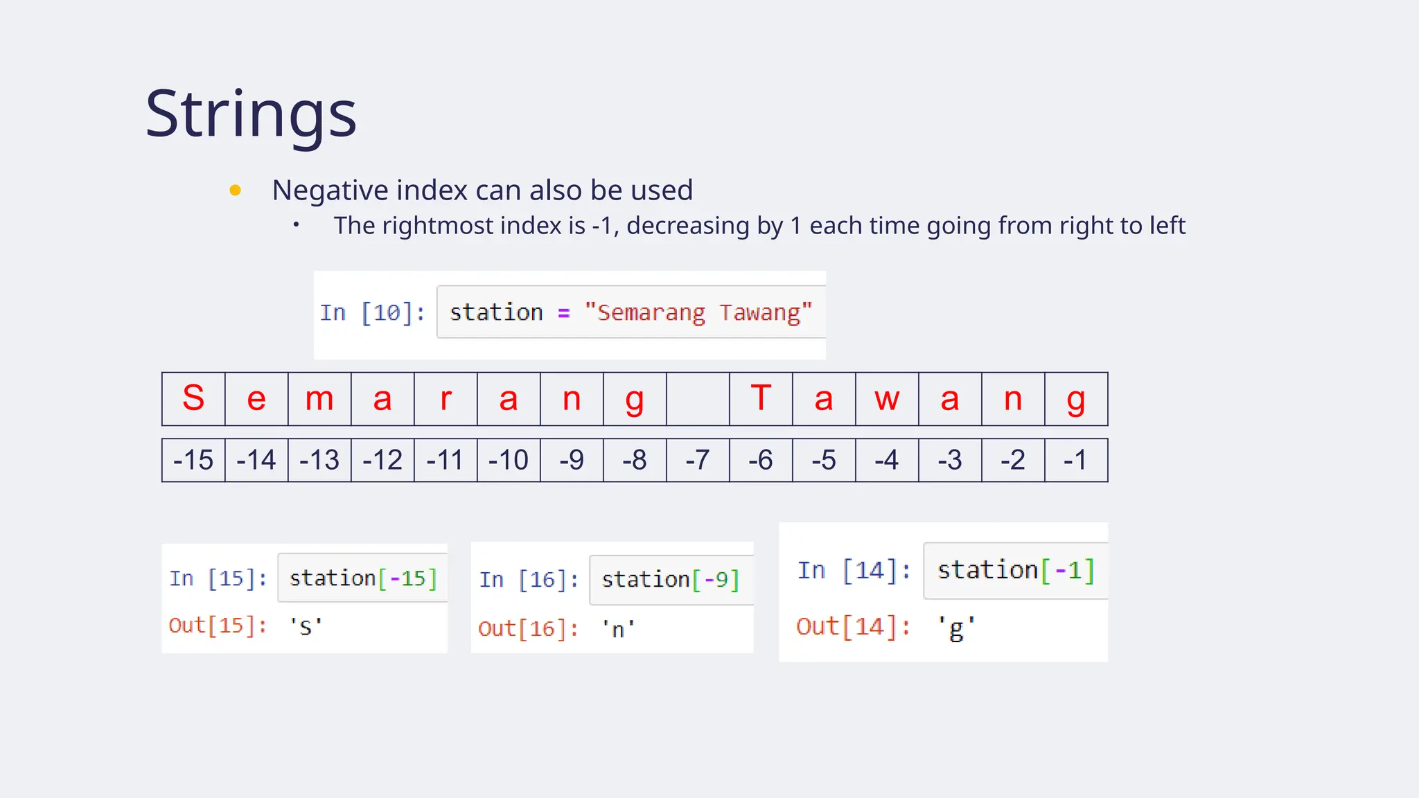 Strings
● Negative index can also be used
• The rightmost index is -1, decreasing by 1 each time going from right to left
S e m a r a n g T a w a n g
-15 -14 -13 -12 -11 -10 -9 -8 -7 -6 -5 -4 -3 -2 -1
 