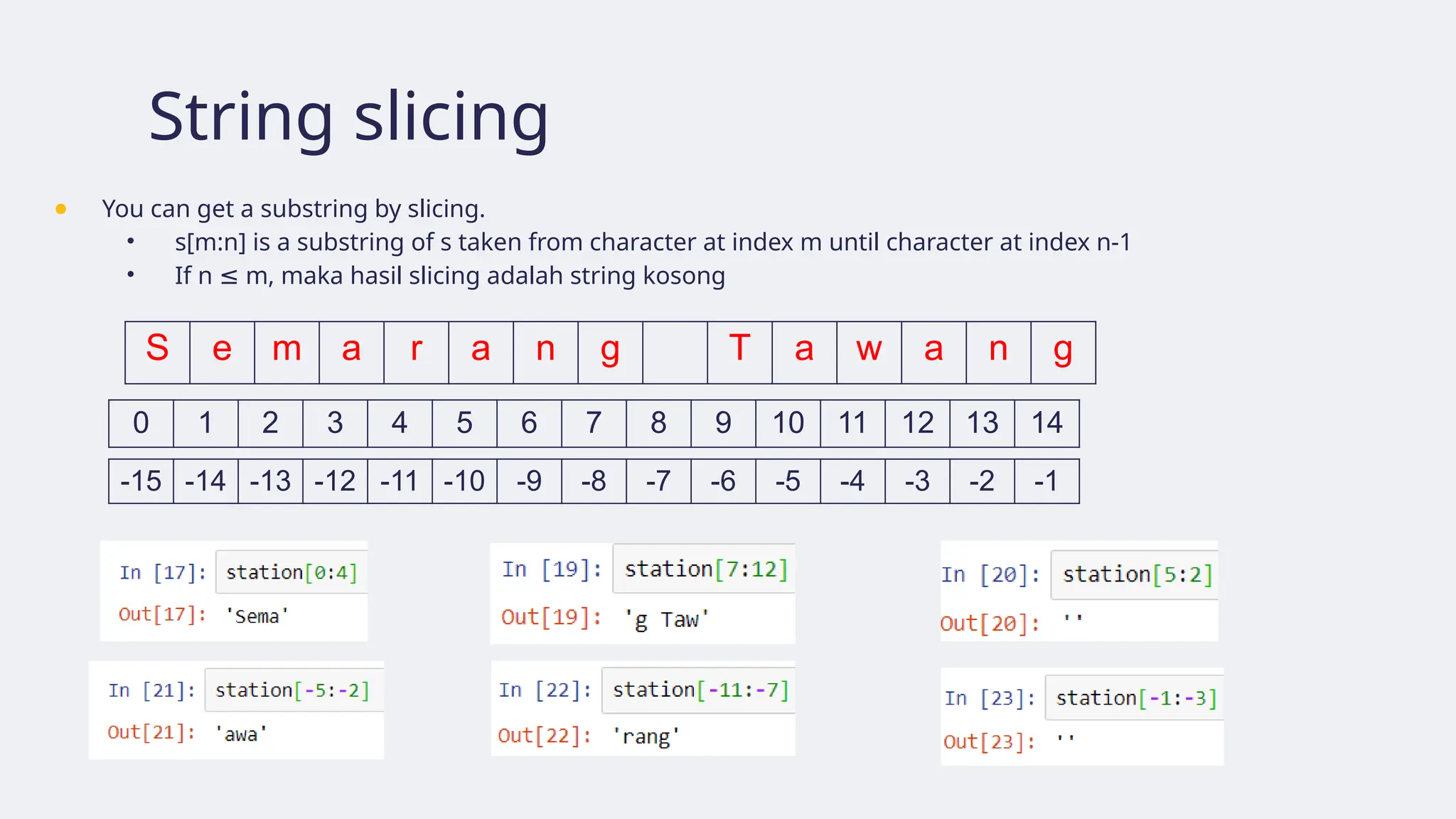 String slicing
● You can get a substring by slicing.
• s[m:n] is a substring of s taken from character at index m until character at index n-1
• If n m, maka hasil slicing adalah string kosong
≤
S e m a r a n g T a w a n g
0 1 2 3 4 5 6 7 8 9 10 11 12 13 14
-15 -14 -13 -12 -11 -10 -9 -8 -7 -6 -5 -4 -3 -2 -1
 