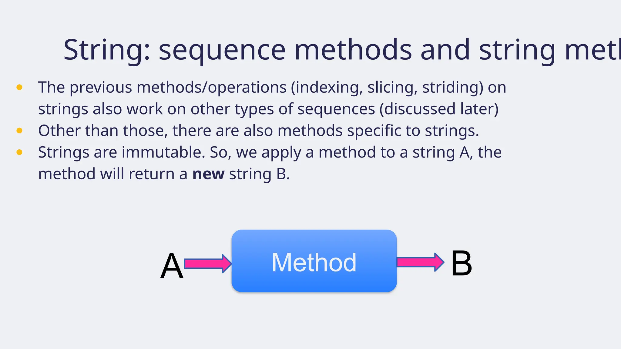 String: sequence methods and string meth
● The previous methods/operations (indexing, slicing, striding) on
strings also work on other types of sequences (discussed later)
● Other than those, there are also methods specific to strings.
● Strings are immutable. So, we apply a method to a string A, the
method will return a new string B.
A Method B
 